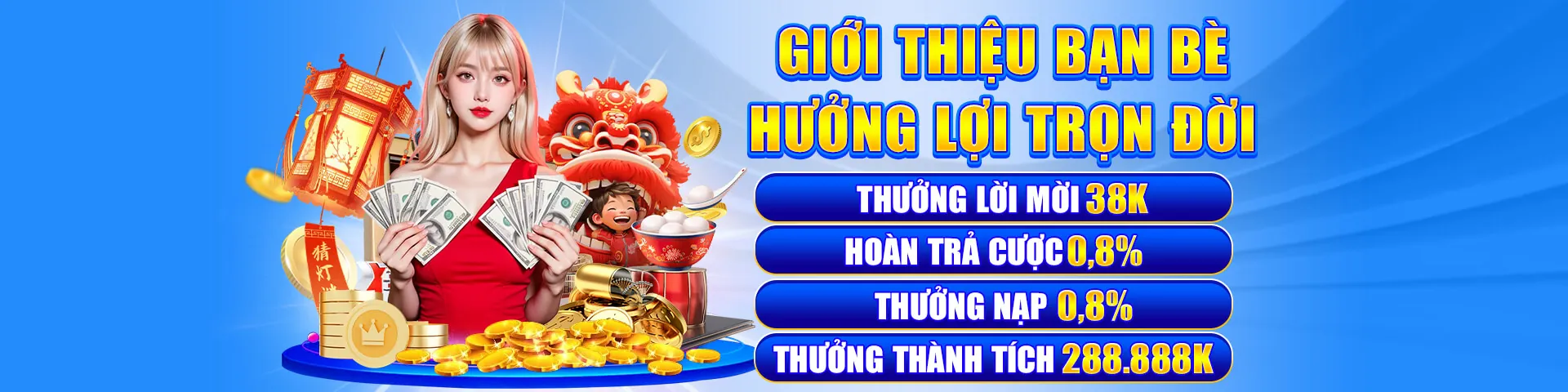 Chính Sách Bảo Mật luk88 đăng nhập